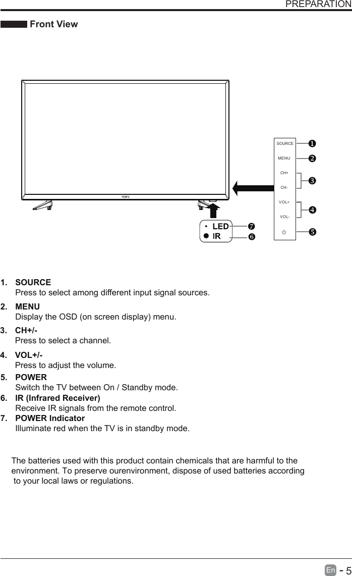       5En  -   PREPARATION Front View4.  VOL+/-Press to adjust the volume.3.  CH+/-   Press to select a channel.2.  MENUDisplay the OSD (on screen display) menu.1.  SOURCEPress to select among different input signal sources.5.  POWER Switch the TV between On / Standby mode.6.  IR (Infrared Receiver)Receive IR signals from the remote control.7.  POWER IndicatorIlluminate red when the TV is in standby mode.      ECRUOSMENU  CH+CH-VOL+VOL-The batteries used with this product contain chemicals that are harmful to the environment. To preserve ourenvironment, dispose of used batteries according to your local laws or regulations. 