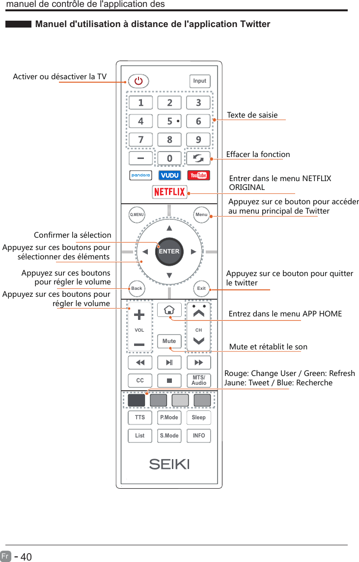 Manuel d&apos;utilisation à distance de l&apos;application Twitter      40Fr   -  manuel de contrôle de l&apos;application desActiver ou désactiver la TVEntrez dans le menu APP HOMEEntrer dans le menu NETFLIX ORIGINALConfirmer la sélectionAppuyez sur ces boutons pour       sélectionner des élémentsAppuyez sur ces boutons      pour régler le volumeAppuyez sur ces boutons pour                       régler le volumeMute et rétablit le sonENTERVOL CHSleepINFOS.ModeQ.MENUCC MTS/AudioTTS P.ModeListInputBack ExitMuteMenuAppuyez sur ce bouton pour quitterle twitterRouge: Change User / Green: RefreshJaune: Tweet / Blue: RechercheAppuyez sur ce bouton pour accéderau menu principal de TwitterTexte de saisieEffacer la fonction