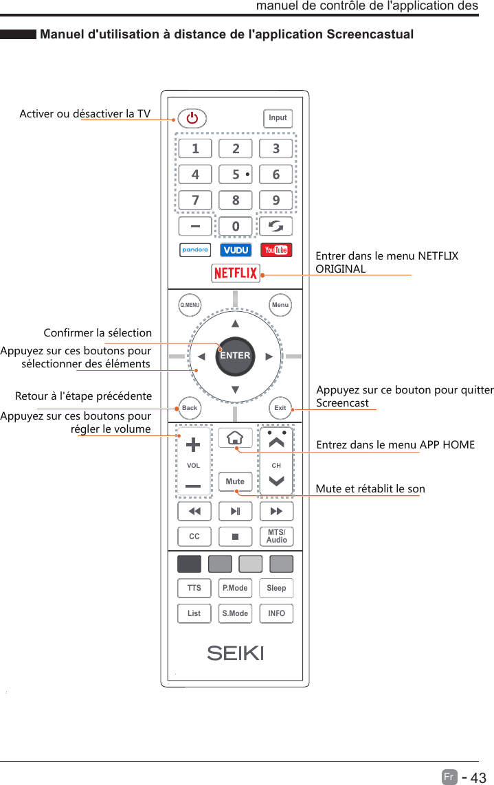 Manuel d&apos;utilisation à distance de l&apos;application Screencastual      43Fr   - manuel de contrôle de l&apos;application desAppuyez sur ce bouton pour quitterScreencastActiver ou désactiver la TV Entrez dans le menu APP HOMEEntrer dans le menu NETFLIX ORIGINALConfirmer la sélectionAppuyez sur ces boutons pour       sélectionner des élémentsAppuyez sur ces boutons pour                       régler le volumeMute et rétablit le sonENTERVOL CHSleepINFOS.ModeQ.MENUCC MTS/AudioTTS P.ModeListInputBack ExitMuteMenuRetour à l&apos;étape précédente