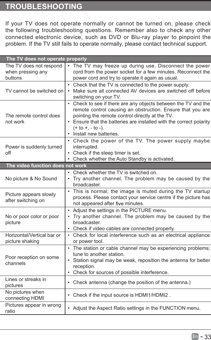       33En  -   TROUBLESHOOTINGIf your TV does  not operate normally  or cannot be turned  on, please check the  following troubleshooting questions. Remember  also to check any other connected electronic  device,  such  as  DVD  or  Blu-ray  player to  pinpoint the problem. If the TV still fails to operate normally, please contact technical support.The TV does not operate properlyThe TV does not respond when pressing any buttons•  The TV may freeze up during  use. Disconnect  the power cord from the power socket for a few minutes. Reconnect the power cord and try to operate it again as usual.TV cannot be switched on•  Check that the TV is connected to the power supply.•  Make sure all connected AV devices are switched off before switching on your TV.The remote control does not work•  Check to see if there are any objects between the TV and the remote control causing an obstruction. Ensure that you are pointing the remote control directly at the TV.•  Ensure that the batteries are installed with the correct polarity (+ to +, - to -). •  Install new batteries. Power is suddenly turned off•  Check  the  power  of  the TV.  The  power  supply  maybe interrupted.•  Check if the sleep timer is set.•  Check whether the Auto Standby is activated. The video function does not workNo picture &amp; No Sound•  Check whether the TV is switched on.•  Try another channel. The problem may  be caused  by the broadcaster.Picture appears slowly after switching on•  This is normal;  the image is muted during  the TV  startup process. Please contact your service centre if the picture has not appeared after   minutes.No or poor color or poor picture•  Adjust the settings in the PICTURE menu.•  Try another channel. The problem may  be caused  by the broadcaster.•  Check if video cables are connected properly.Horizontal/Vertical bar or picture shaking•  Check for local interference such as an electrical appliance or power tool.Poor reception on some channels•  The station or cable channel may be experiencing problems; tune to another station.•  Station signal may be weak, reposition the antenna for better reception.•  Check for sources of possible interference.Lines or streaks in pictures •  Check antenna (change the position of the antenna.)No pictures when connecting HDMI •  Check if the input source is HDMI1/HDMI2 .Pictures appear in wrong ratio •  Adjust the Aspect Ratio settings in the FUNCTION  menu.  