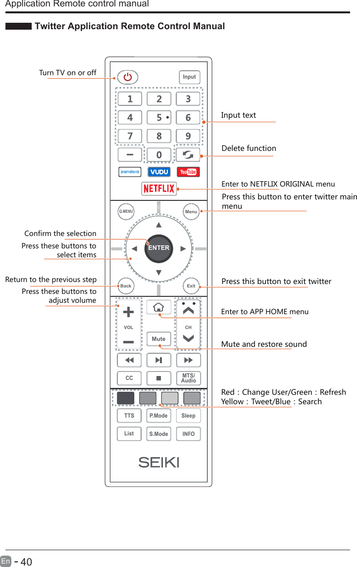 Twitter Application Remote Control Manual      40En  - Application Remote control manual Press this button to exit twitterRed：Change User/Green：RefreshYellow：Tweet/Blue：SearchPress this button to enter twitter main menu Enter to APP HOME menuTurn TV on or off         Confirm the selectionPress these buttons to                  select itemsReturn to the previous stepPress these buttons to              adjust volumeMute and restore soundENTERVOL CHSleepINFOS.ModeQ.MENUCC MTS/AudioTTS P.ModeListInputBack ExitMuteMenuEnter to NETFLIX ORIGINAL menuInput text Delete function 