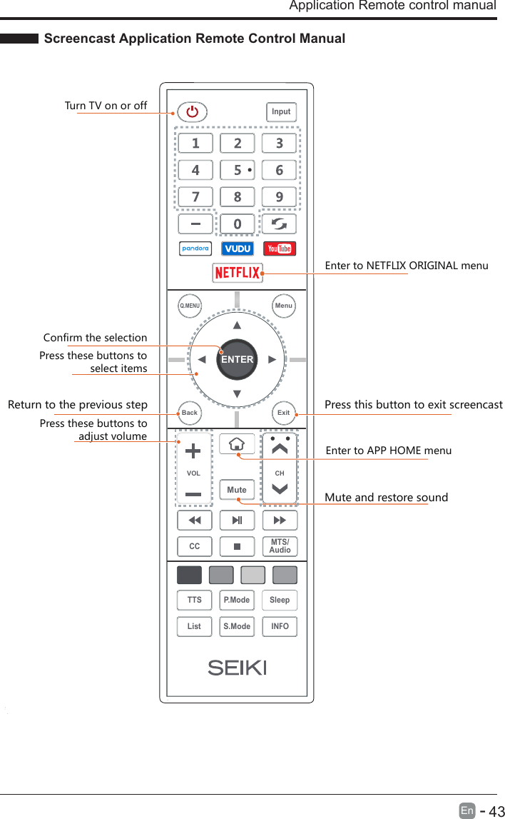  Screencast Application Remote Control Manual      43En  -Application Remote control manual Return to the previous step Press this button to exit screencast Enter to APP HOME menuTurn TV on or off         Confirm the selectionPress these buttons to                  select itemsPress these buttons to              adjust volumeMute and restore soundENTERVOL CHSleepINFOS.ModeQ.MENUCC MTS/AudioTTS P.ModeListInputBack ExitMuteMenuEnter to NETFLIX ORIGINAL menu