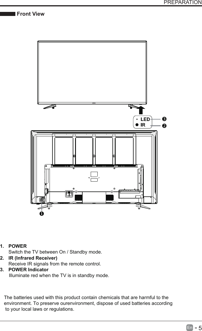       5En  -   PREPARATION Front View1. 2. 3. POWER Switch the TV between On / Standby mode.IR (Infrared Receiver)Receive IR signals from the remote control.POWER Indicator Illuminate red when the TV is in standby mode.The batteries used with this product contain chemicals that are harmful to the environment. To preserve ourenvironment, dispose of used batteries according to your local laws or regulations. 