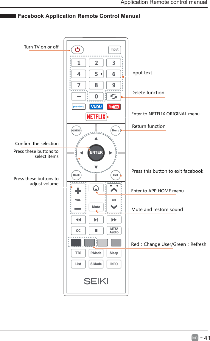 Facebook Application Remote Control Manual      41En  -Application Remote control manual Press this button to exit facebookReturn function Red：Change User/Green：Refresh Enter to APP HOME menuTurn TV on or off         Confirm the selectionPress these buttons to                  select itemsPress these buttons to              adjust volumeMute and restore soundENTERVOL CHSleepINFOS.ModeQ.MENUCC MTS/AudioTTS P.ModeListInputBack ExitMuteMenuEnter to NETFLIX ORIGINAL menuInput text Delete function 