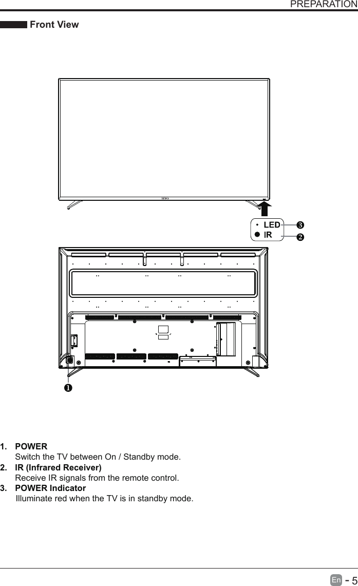       5En  -   PREPARATION Front View1. 2. 3. POWER Switch the TV between On / Standby mode.IR (Infrared Receiver)Receive IR signals from the remote control.POWER Indicator Illuminate red when the TV is in standby mode.