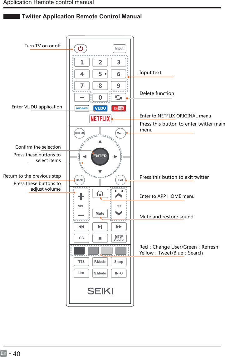 Twitter Application Remote Control Manual      40En  - Application Remote control manual Press this button to exit twitterRed：Change User/Green：RefreshYellow：Tweet/Blue：SearchPress this button to enter twitter main menu Enter to APP HOME menuTurn TV on or off         Confirm the selectionPress these buttons to                  select itemsReturn to the previous stepPress these buttons to              adjust volumeMute and restore soundENTERVOL CHSleepINFOS.ModeQ.MENUCC MTS/AudioTTS P.ModeListInputBack ExitMuteMenuEnter to NETFLIX ORIGINAL menuInput text Delete function Enter VUDU application