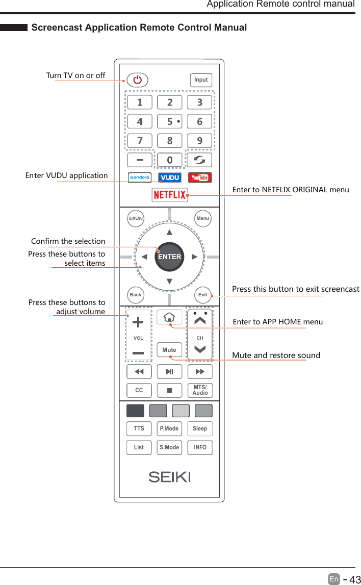  Screencast Application Remote Control Manual      43En  -Application Remote control manual Press this button to exit screencast Enter to APP HOME menuTurn TV on or off         Confirm the selectionPress these buttons to                  select itemsPress these buttons to              adjust volumeMute and restore soundENTERVOL CHSleepINFOS.ModeQ.MENUCC MTS/AudioTTS P.ModeListInputBack ExitMuteMenuEnter to NETFLIX ORIGINAL menuEnter VUDU application