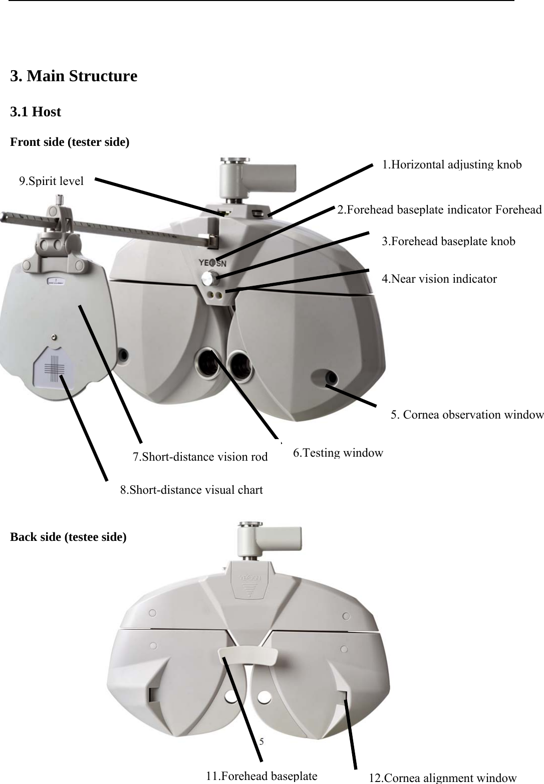   5   3. Main Structure 3.1 Host Front side (tester side)                Back side (testee side)          9.Spirit level 5. Cornea observation window6.Testing window8.Short-distance visual chart7.Short-distance vision rod3.Forehead baseplate knob2.Forehead baseplate indicator Forehead1.Horizontal adjusting knob12.Cornea alignment window11.Forehead baseplate4.Near vision indicator