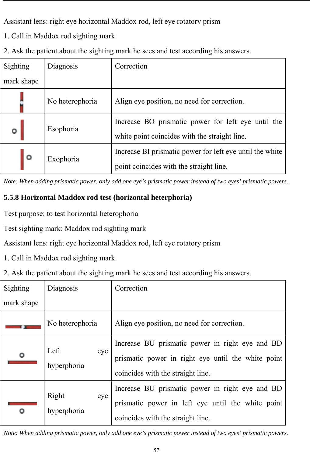   57  Assistant lens: right eye horizontal Maddox rod, left eye rotatory prism 1. Call in Maddox rod sighting mark. 2. Ask the patient about the sighting mark he sees and test according his answers. Sighting mark shape Diagnosis Correction  No heterophoria  Align eye position, no need for correction.  Esophoria Increase BO prismatic power for left eye until the white point coincides with the straight line.    Exophoria Increase BI prismatic power for left eye until the white point coincides with the straight line. Note: When adding prismatic power, only add one eye&rsquo;s prismatic power instead of two eyes&rsquo; prismatic powers. 5.5.8 Horizontal Maddox rod test (horizontal heterphoria) Test purpose: to test horizontal heterophoria Test sighting mark: Maddox rod sighting mark Assistant lens: right eye horizontal Maddox rod, left eye rotatory prism 1. Call in Maddox rod sighting mark. 2. Ask the patient about the sighting mark he sees and test according his answers. Sighting mark shape Diagnosis Correction  No heterophoria  Align eye position, no need for correction.  Left eye hyperphoria  Increase BU prismatic power in right eye and BD prismatic power in right eye until the white point coincides with the straight line.  Right eye hyperphoria Increase BU prismatic power in right eye and BD prismatic power in left eye until the white point coincides with the straight line. Note: When adding prismatic power, only add one eye&rsquo;s prismatic power instead of two eyes&rsquo; prismatic powers. 