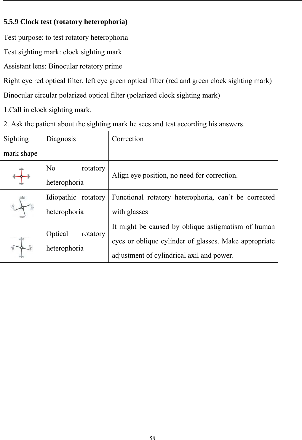   58  5.5.9 Clock test (rotatory heterophoria) Test purpose: to test rotatory heterophoria Test sighting mark: clock sighting mark Assistant lens: Binocular rotatory prime Right eye red optical filter, left eye green optical filter (red and green clock sighting mark) Binocular circular polarized optical filter (polarized clock sighting mark) 1.Call in clock sighting mark. 2. Ask the patient about the sighting mark he sees and test according his answers. Sighting mark shape Diagnosis Correction  No rotatory heterophoria Align eye position, no need for correction.  Idiopathic rotatory heterophoria Functional rotatory heterophoria, can&rsquo;t be corrected with glasses  Optical rotatory heterophoria It might be caused by oblique astigmatism of human eyes or oblique cylinder of glasses. Make appropriate adjustment of cylindrical axil and power.  