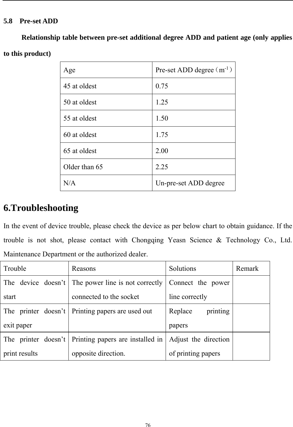   76  5.8  Pre-set ADD Relationship table between pre-set additional degree ADD and patient age (only applies to this product) Age  Pre-set ADD degree（m-1） 45 at oldest  0.75 50 at oldest  1.25 55 at oldest  1.50 60 at oldest  1.75 65 at oldest  2.00 Older than 65  2.25 N/A Un-pre-set ADD degree 6.Troubleshooting In the event of device trouble, please check the device as per below chart to obtain guidance. If the trouble is not shot, please contact with Chongqing Yeasn Science &amp; Technology Co., Ltd. Maintenance Department or the authorized dealer. Trouble Reasons  Solutions Remark The device doesn&rsquo;t start The power line is not correctly connected to the socket Connect the power line correctly  The printer doesn&rsquo;t exit paper Printing papers are used out  Replace  printing papers  The printer doesn&rsquo;t print results Printing papers are installed in opposite direction. Adjust the direction of printing papers    