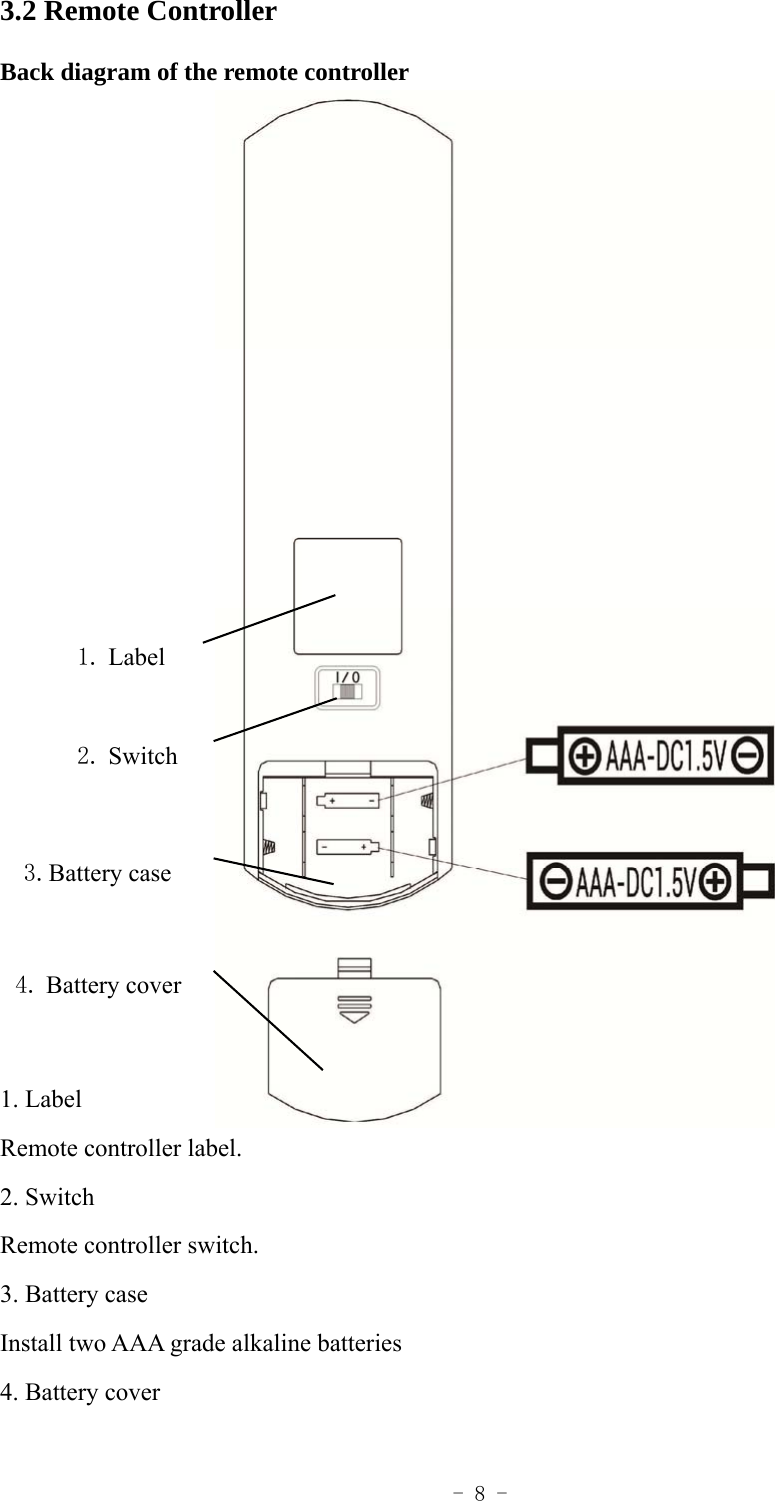  - 8 - 3.2 Remote Controller Back diagram of the remote controller                     1. Label Remote controller label. 2. Switch Remote controller switch. 3. Battery case Install two AAA grade alkaline batteries 4. Battery cover 1. Label 3.Battery case 4. Battery cover 2. Switch 