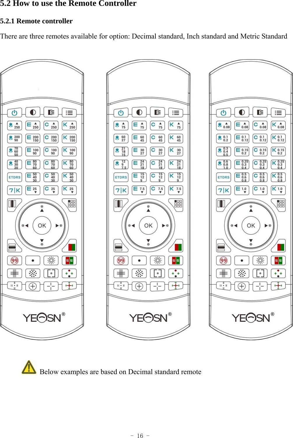  - 16 - 5.2 How to use the Remote Controller 5.2.1 Remote controller There are three remotes available for option: Decimal standard, Inch standard and Metric Standard      Below examples are based on Decimal standard remote