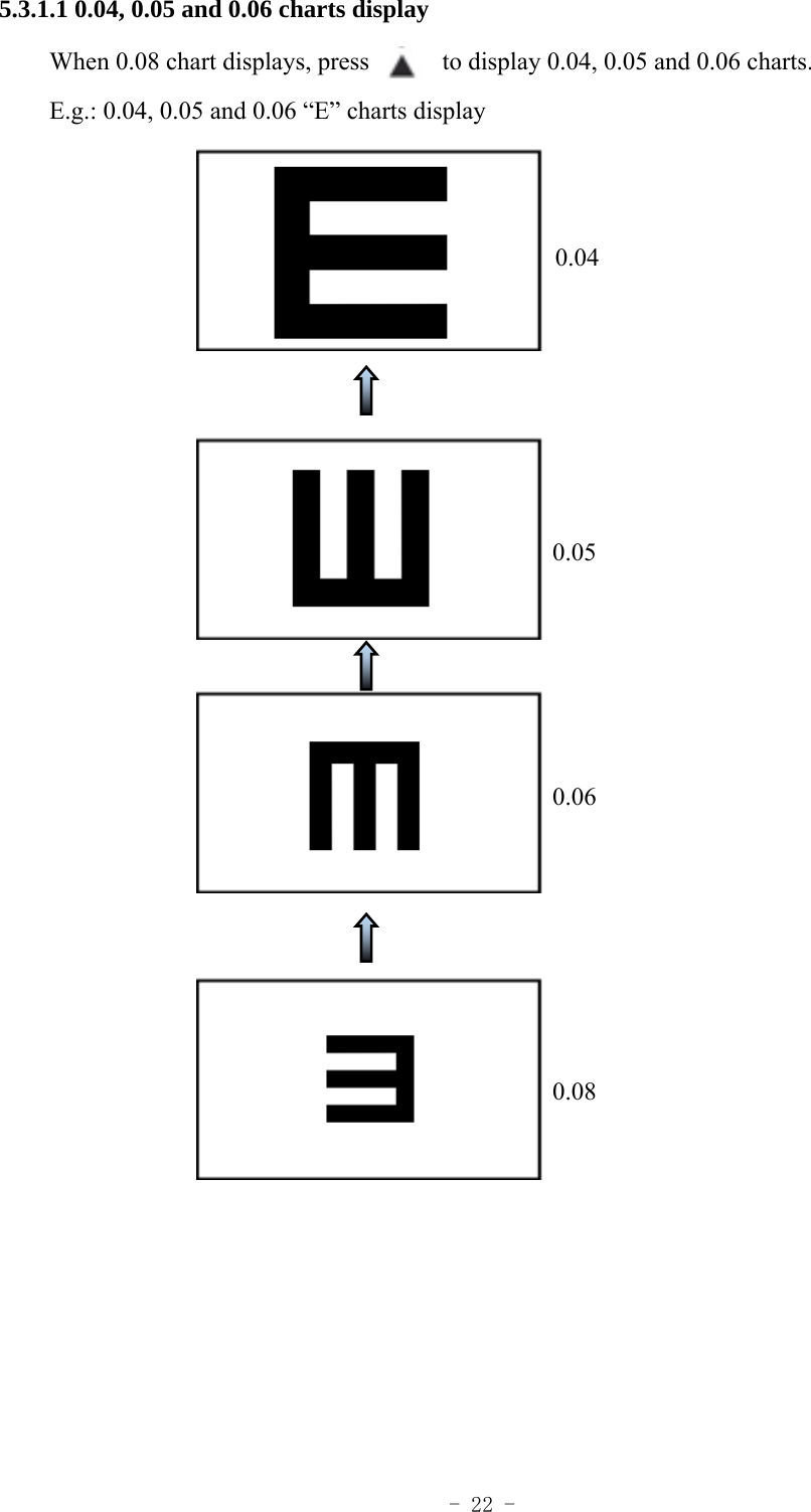  - 22 - 5.3.1.1 0.04, 0.05 and 0.06 charts display When 0.08 chart displays, press            to display 0.04, 0.05 and 0.06 charts. E.g.: 0.04, 0.05 and 0.06 &ldquo;E&rdquo; charts display                                                   0.04                                            0.05                                           0.06      0.08        