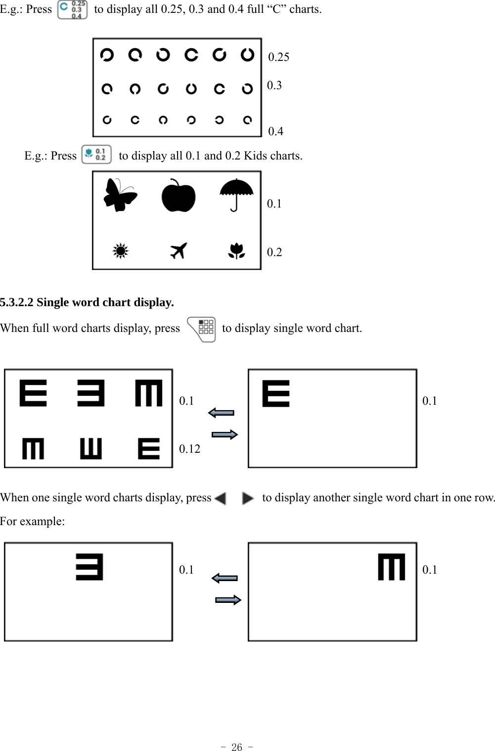  - 26 - E.g.: Press              to display all 0.25, 0.3 and 0.4 full &ldquo;C&rdquo; charts.                                                       0.25                                                      0.3                                                       0.4 E.g.: Press              to display all 0.1 and 0.2 Kids charts.                                                       0.1                                                       0.2  5.3.2.2 Single word chart display. When full word charts display, press          to display single word chart.                                      0.1                                            0.1                                      0.12                                   0.12  When one single word charts display, press                  to display another single word chart in one row. For example:                                0.1                                            0.1                       0.12                                   0.12     