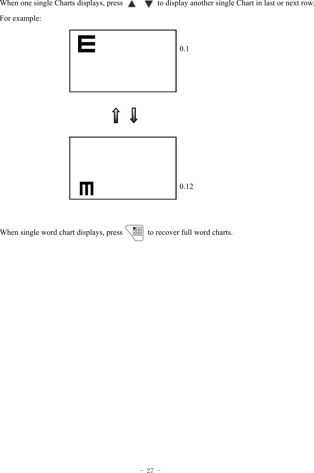  - 27 - When one single Charts displays, press         to display another single Chart in last or next row. For example:                                                         0.1                                                0.12                                                   0.1                                                         0.12   When single word chart displays, press         to recover full word charts.               