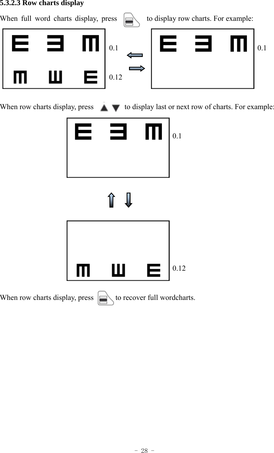  - 28 - 5.3.2.3 Row charts display When  full  word  charts  display,  press            to display row charts. For example:                                0.1                                            0.1                                0.12                                   0.12  When row charts display, press         to display last or next row of charts. For example:                                                            0.1                                                0.12                                                   0.1                                                          0.12  When row charts display, press            to recover full wordcharts.          
