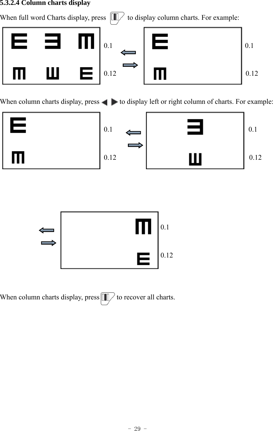  - 29 - 5.3.2.4 Column charts display When full word Charts display, press              to display column charts. For example:                                0.1                                            0.1                                     0.12                                            0.12  When column charts display, press       to display left or right column of charts. For example:                                  0.1                                             0.1                                0.12                                             0.12                                                            0.1                                                         0.12   When column charts display, press          to recover all charts.         