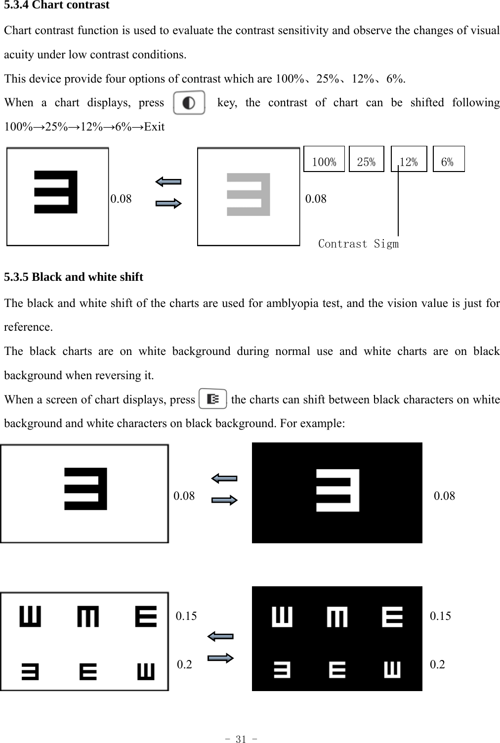  - 31 - 5.3.4 Chart contrast Chart contrast function is used to evaluate the contrast sensitivity and observe the changes of visual acuity under low contrast conditions. This device provide four options of contrast which are 100%、25%、12%、6%. When a chart displays, press      key, the contrast of chart can be shifted following 100%&rarr;25%&rarr;12%&rarr;6%&rarr;Exit                        0.08                                  0.08   5.3.5 Black and white shift The black and white shift of the charts are used for amblyopia test, and the vision value is just for reference.  The black charts are on white background during normal use and white charts are on black background when reversing it. When a screen of chart displays, press           the charts can shift between black characters on white background and white characters on black background. For example:                                      0.08                                               0.08                                      0.15                                              0.15  0.2                                               0.2   100% 25% 12%  6%Contrast Sigm  