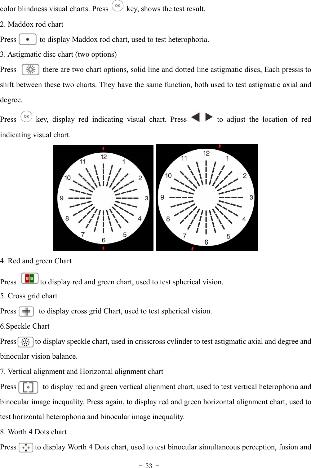  - 33 - color blindness visual charts. Press    key, shows the test result. 2. Maddox rod chart Press      to display Maddox rod chart, used to test heterophoria.   3. Astigmatic disc chart (two options) Press       there are two chart options, solid line and dotted line astigmatic discs, Each pressis to shift between these two charts. They have the same function, both used to test astigmatic axial and degree.  Press   key, display red indicating visual chart. Press   to adjust the location of red indicating visual chart.    4. Red and green Chart Press  to display red and green chart, used to test spherical vision.   5. Cross grid chart Press      to display cross grid Chart, used to test spherical vision. 6.Speckle Chart Press     to display speckle chart, used in crisscross cylinder to test astigmatic axial and degree and binocular vision balance.   7. Vertical alignment and Horizontal alignment chart Press       to display red and green vertical alignment chart, used to test vertical heterophoria and binocular image inequality. Press again, to display red and green horizontal alignment chart, used to test horizontal heterophoria and binocular image inequality. 8. Worth 4 Dots chart Press          to display Worth 4 Dots chart, used to test binocular simultaneous perception, fusion and 