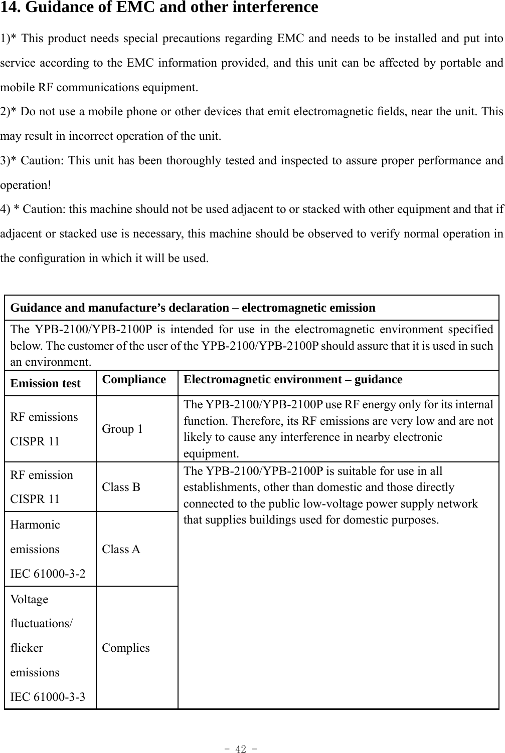  - 42 - 14. Guidance of EMC and other interference 1)* This product needs special precautions regarding EMC and needs to be installed and put into service according to the EMC information provided, and this unit can be affected by portable and mobile RF communications equipment.   2)* Do not use a mobile phone or other devices that emit electromagnetic ﬁelds, near the unit. This may result in incorrect operation of the unit.   3)* Caution: This unit has been thoroughly tested and inspected to assure proper performance and operation!  4) * Caution: this machine should not be used adjacent to or stacked with other equipment and that if adjacent or stacked use is necessary, this machine should be observed to verify normal operation in the conﬁguration in which it will be used.  Guidance and manufacture&rsquo;s declaration &ndash; electromagnetic emission The YPB-2100/YPB-2100P is intended for use in the electromagnetic environment specified below. The customer of the user of the YPB-2100/YPB-2100P should assure that it is used in such an environment. Emission test  Compliance  Electromagnetic environment &ndash; guidance RF emissions CISPR 11 Group 1 The YPB-2100/YPB-2100P use RF energy only for its internal function. Therefore, its RF emissions are very low and are not likely to cause any interference in nearby electronic equipment. RF emission CISPR 11 Class B The YPB-2100/YPB-2100P is suitable for use in all establishments, other than domestic and those directly connected to the public low-voltage power supply network that supplies buildings used for domestic purposes. Harmonic emissions IEC 61000-3-2 Class A Voltage fluctuations/ flicker emissions IEC 61000-3-3 Complies  