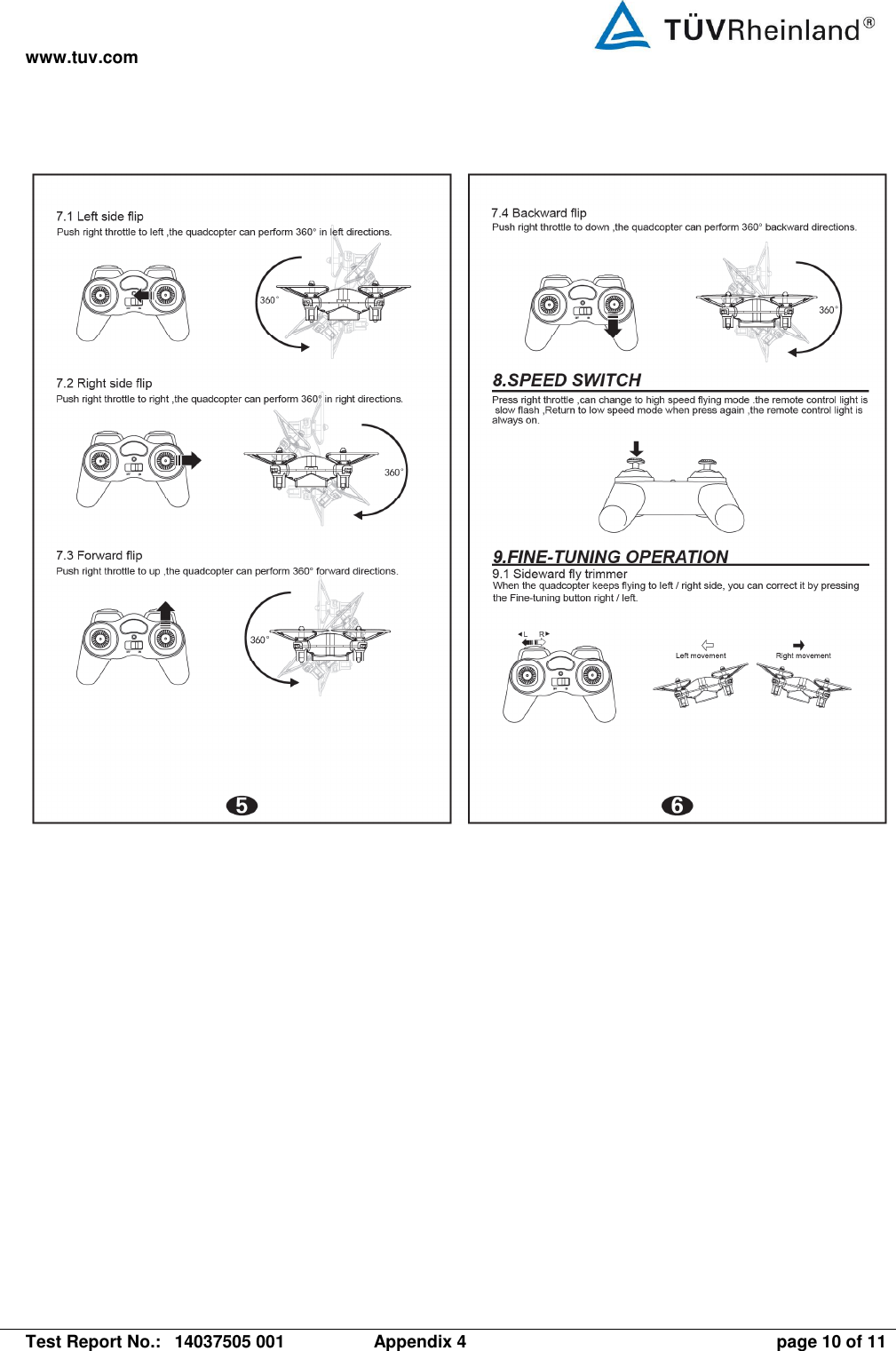 www.tuv.com   Test Report No.:  14037505 001  Appendix 4  page 10 of 11  