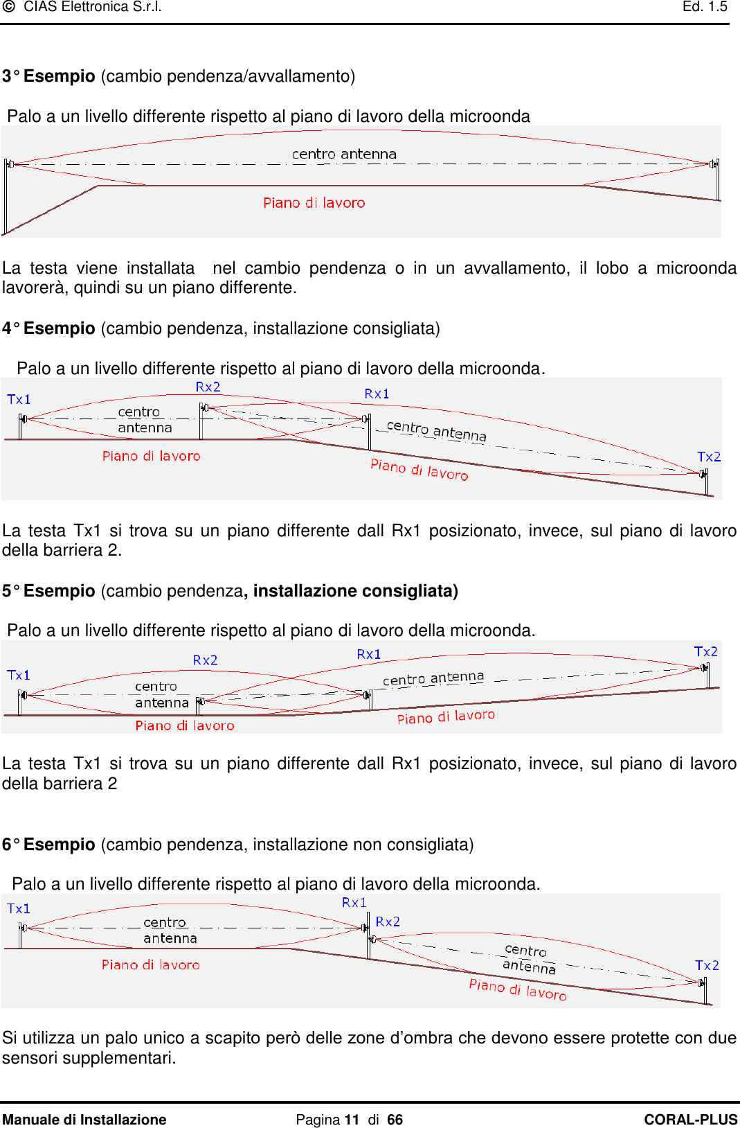   CIAS Elettronica S.r.l.    Ed. 1.5 Manuale di Installazione  Pagina 11  di  66 CORAL-PLUS     3° Esempio (cambio pendenza/avvallamento)       Palo a un livello differente rispetto al piano di lavoro della microonda    La  testa  viene  installata    nel  cambio  pendenza  o  in  un  avvallamento,  il  lobo  a  microonda lavorerà, quindi su un piano differente.  4° Esempio (cambio pendenza, installazione consigliata)       Palo a un livello differente rispetto al piano di lavoro della microonda.   La testa Tx1 si trova su  un piano differente  dall Rx1 posizionato, invece, sul piano di lavoro della barriera 2.  5° Esempio (cambio pendenza, installazione consigliata)     Palo a un livello differente rispetto al piano di lavoro della microonda.     La testa Tx1 si trova su  un piano differente  dall Rx1 posizionato, invece, sul piano di lavoro della barriera 2    6° Esempio (cambio pendenza, installazione non consigliata)      Palo a un livello differente rispetto al piano di lavoro della microonda.   Si utilizza un palo unico a scapito però delle zone d‟ombra che devono essere protette con due sensori supplementari. 