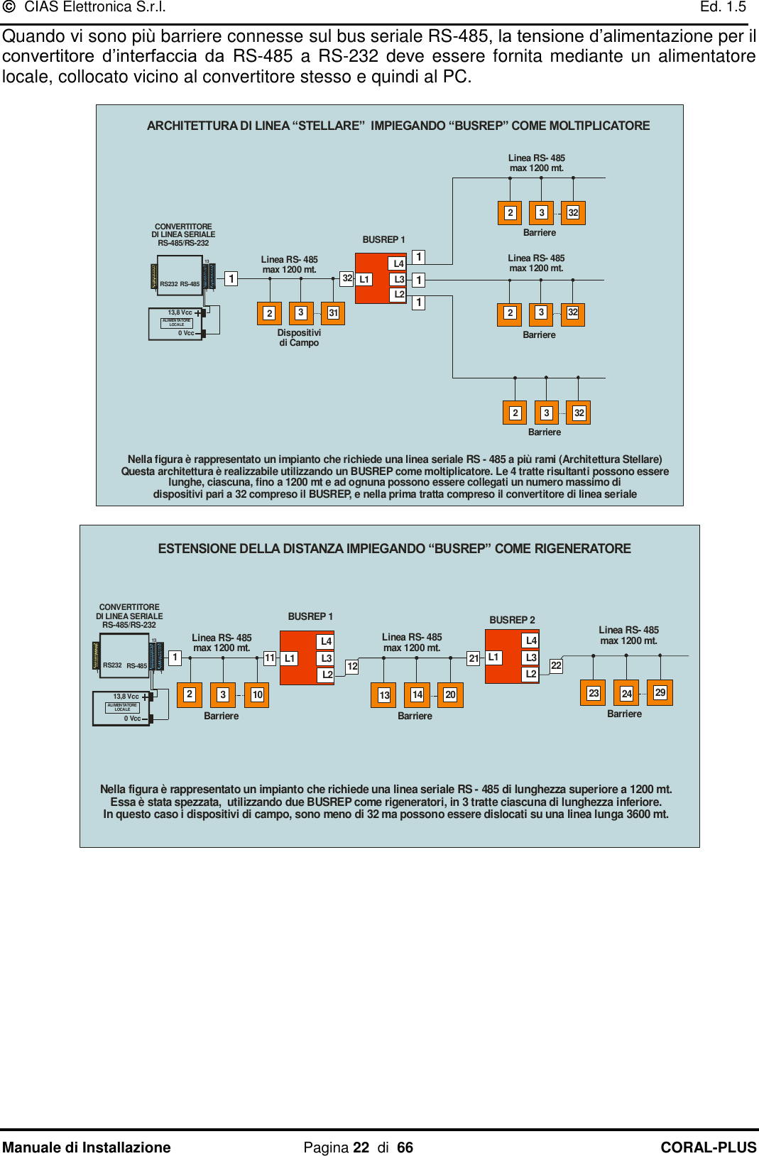   CIAS Elettronica S.r.l.    Ed. 1.5 Manuale di Installazione  Pagina 22  di  66 CORAL-PLUS   Quando vi sono più barriere connesse sul bus seriale RS-485, la tensione d‟alimentazione per il convertitore  d‟interfaccia  da RS-485 a  RS-232  deve essere fornita mediante un  alimentatore locale, collocato vicino al convertitore stesso e quindi al PC.  ARCHITETTURA DI LINEA “STELLARE”  IMPIEGANDO “BUSREP” COME MOLTIPLICATORELinea RS- 485max 1200 mt. L1L4BUSREP 1L3L2Dispositividi Campo322111331BarriereLinea RS- 485max 1200 mt.2332Linea RS- 485max 1200 mt.Barriere2332Barriere2332Nella figura è rappresentato un impianto che richiede una linea seriale RS - 485 a più rami (Architettura Stellare)Questa architettura è realizzabile utilizzando un BUSREP come moltiplicatore. Le 4 tratte risultanti possono esserelunghe, ciascuna, fino a 1200 mt e ad ognuna possono essere collegati un numero massimo didispositivi pari a 32 compreso il BUSREP, e nella prima tratta compreso il convertitore di linea seriale113,8 Vcc0 VccALIMENTATORELOCALECONVERTITOREDI LINEA SERIALERS-485/RS-232RS-485RS232131 11  ESTENSIONE DELLA DISTANZA IMPIEGANDO “BUSREP” COME RIGENERATORENella figura è rappresentato un impianto che richiede una linea seriale RS - 485 di lunghezza superiore a 1200 mt.Essa è stata spezzata,  utilizzando due BUSREP come rigeneratori, in 3 tratte ciascuna di lunghezza inferiore.In questo caso i dispositivi di campo, sono meno di 32 ma possono essere dislocati su una linea lunga 3600 mt.Linea RS- 485max 1200 mt. Linea RS- 485max 1200 mt.Linea RS- 485max 1200 mt.L1L4BUSREP 1L3L2L1L4BUSREP 2L3L2Barriere Barriere Barriere2131011131214 2021232224 29RS-485RS232131 1113,8 Vcc0 VccALIMENTATORELOCALECONVERTITOREDI LINEA SERIALERS-485/RS-232  