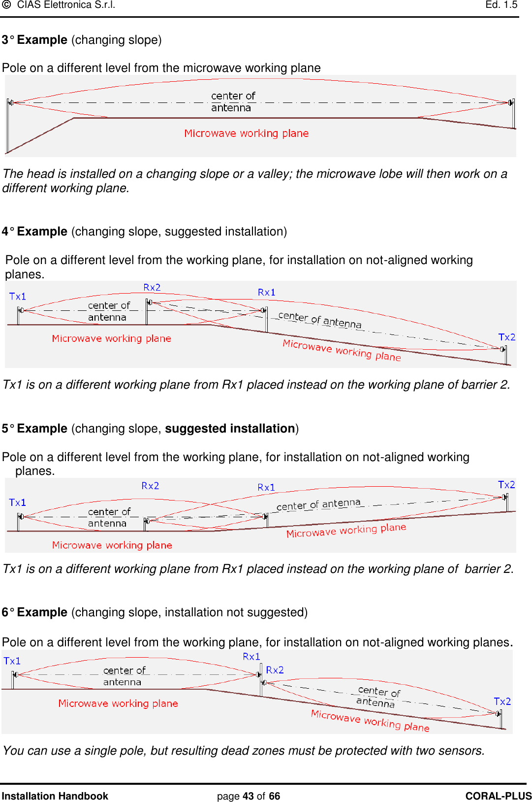   CIAS Elettronica S.r.l.    Ed. 1.5 Installation Handbook page 43 of 66 CORAL-PLUS   3° Example (changing slope)      Pole on a different level from the microwave working plane     The head is installed on a changing slope or a valley; the microwave lobe will then work on a different working plane.   4° Example (changing slope, suggested installation)      Pole on a different level from the working plane, for installation on not-aligned working    planes.     Tx1 is on a different working plane from Rx1 placed instead on the working plane of barrier 2.   5° Example (changing slope, suggested installation)      Pole on a different level from the working plane, for installation on not-aligned working       planes.     Tx1 is on a different working plane from Rx1 placed instead on the working plane of  barrier 2.   6° Example (changing slope, installation not suggested)      Pole on a different level from the working plane, for installation on not-aligned working planes.   You can use a single pole, but resulting dead zones must be protected with two sensors.  