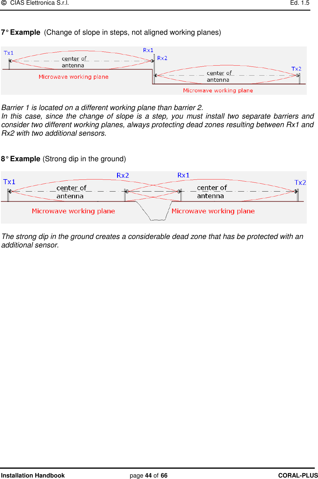   CIAS Elettronica S.r.l.    Ed. 1.5 Installation Handbook page 44 of 66 CORAL-PLUS    7° Example (Change of slope in steps, not aligned working planes)    Barrier 1 is located on a different working plane than barrier 2. In this case, since the change  of slope is a step, you  must install two separate barriers and consider two different working planes, always protecting dead zones resulting between Rx1 and Rx2 with two additional sensors.   8° Example (Strong dip in the ground)     The strong dip in the ground creates a considerable dead zone that has be protected with an additional sensor. 
