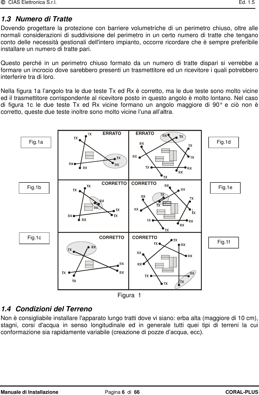   CIAS Elettronica S.r.l.    Ed. 1.5 Manuale di Installazione  Pagina 6  di  66 CORAL-PLUS   1.3  Numero di Tratte Dovendo progettare la protezione con barriere volumetriche di un perimetro chiuso, oltre alle normali considerazioni di suddivisione del perimetro in un certo numero di tratte che tengano conto delle necessità gestionali dell&apos;intero impianto, occorre ricordare che è sempre preferibile installare un numero di tratte pari.   Questo  perché  in  un  perimetro  chiuso  formato  da  un  numero  di  tratte  dispari  si  verrebbe  a formare un incrocio dove sarebbero presenti un trasmettitore ed un ricevitore i quali potrebbero interferire tra di loro.  Nella figura 1a l‟angolo tra le due teste Tx ed Rx è corretto, ma le due teste sono molto vicine ed il trasmettitore corrispondente al ricevitore posto in questo angolo è molto lontano. Nel caso di  figura  1c  le  due  teste  Tx  ed  Rx  vicine  formano  un  angolo  maggiore  di  90°  e  ciò  non  è corretto, queste due teste inoltre sono molto vicine l‟una all‟altra.    CORRETTO CORRETTOERRATO ERRATOCORRETTO CORRETTO  Figura  1 1.4  Condizioni del Terreno Non è consigliabile installare l&apos;apparato lungo tratti dove vi siano: erba alta (maggiore di 10 cm), stagni,  corsi  d&apos;acqua  in  senso  longitudinale  ed  in  generale  tutti  quei  tipi  di  terreni  la  cui conformazione sia rapidamente variabile (creazione di pozze d‟acqua, ecc).      Fig.1a Fig.1f Fig.1e Fig.1d Fig.1c Fig.1b 