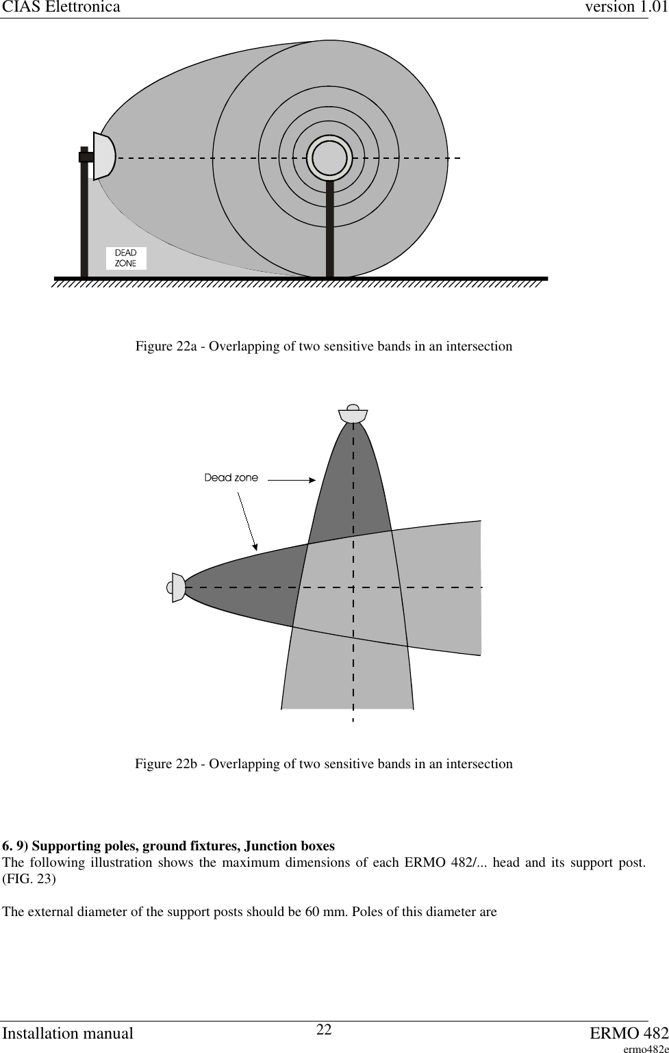 CIAS Elettronica version 1.01Installation manual ERMO 482ermo482e22Figure 22a - Overlapping of two sensitive bands in an intersectionFigure 22b - Overlapping of two sensitive bands in an intersection6. 9) Supporting poles, ground fixtures, Junction boxesThe following illustration shows the maximum dimensions of each ERMO 482/... head and its support post.(FIG. 23)The external diameter of the support posts should be 60 mm. Poles of this diameter are