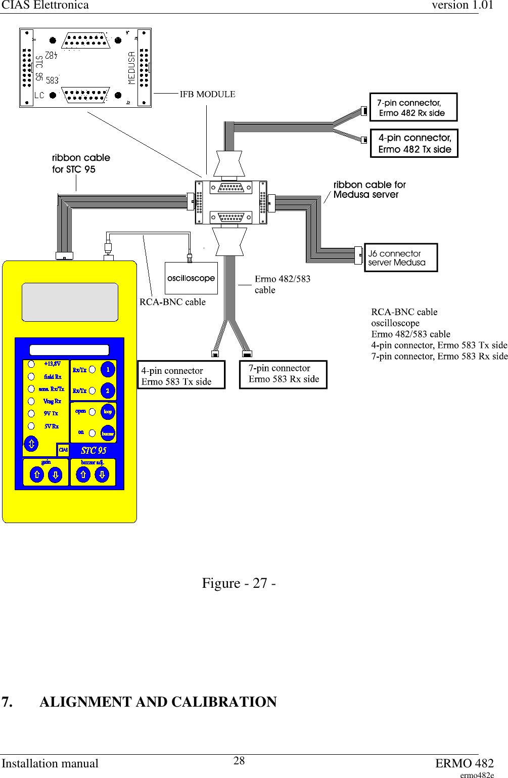 CIAS Elettronica version 1.01Installation manual ERMO 482ermo482e28Figure - 27 -7. ALIGNMENT AND CALIBRATION