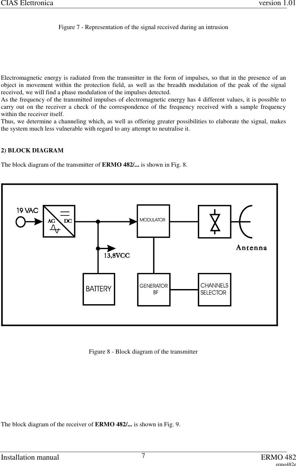 CIAS Elettronica version 1.01Installation manual ERMO 482ermo482e7Figure 7 - Representation of the signal received during an intrusionElectromagnetic energy is radiated from the transmitter in the form of impulses, so that in the presence of anobject in movement within the protection field, as well as the breadth modulation of the peak of the signalreceived, we will find a phase modulation of the impulses detected.As the frequency of the transmitted impulses of electromagnetic energy has 4 different values, it is possible tocarry out on the receiver a check of the correspondence of the frequency received with a sample frequencywithin the receiver itself.Thus, we determine a channeling which, as well as offering greater possibilities to elaborate the signal, makesthe system much less vulnerable with regard to any attempt to neutralise it.2) BLOCK DIAGRAMThe block diagram of the transmitter of ERMO 482/... is shown in Fig. 8.Figure 8 - Block diagram of the transmitterThe block diagram of the receiver of ERMO 482/... is shown in Fig. 9.