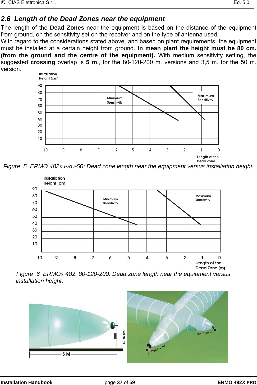 ©  CIAS Elettronica S.r.l.    Ed. 5.0  Installation Handbook page 37 of 59 ERMO 482X PRO 2.6  Length of the Dead Zones near the equipment  The length of the Dead Zones near the equipment is based on the distance of the equipment from ground, on the sensitivity set on the receiver and on the type of antenna used. With regard to the considerations stated above, and based on plant requirements, the equipment must be installed at a certain height from ground. In mean plant the height must be 80 cm. (from the ground and the centre of the equipment). With medium sensitivity setting, the suggested crossing overlap is 5 m., for the 80-120-200 m. versions and 3,5 m. for the 50 m. version. MinimumSensitivityLength of the Dead ZoneInstallationHeight (cm)MaximumSensitivity Figure  5  ERMO 482x PRO-50: Dead zone length near the equipment versus installation height.   Installation Height (cm)MinimumSensitivityMaximumSensitivityLength of theDead Zone (m) Figure  6  ERMOx 482. 80-120-200: Dead zone length near the equipment versus         installation height.    5 M80-85 cm  Dead ZoneDead Zone 