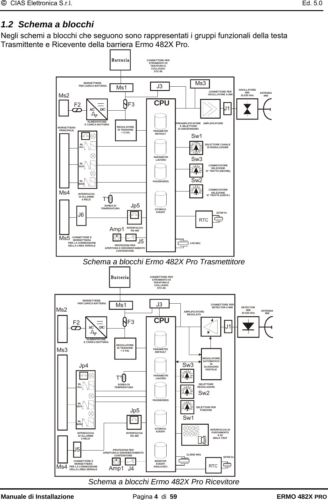 ©  CIAS Elettronica S.r.l.    Ed. 5.0  Manuale di Installazione Pagina 4  di  59 ERMO 482X PRO 1.2  Schema a blocchi Negli schemi a blocchi che seguono sono rappresentati i gruppi funzionali della testa Trasmittente e Ricevente della barriera Ermo 482X Pro. Ms4J1PARAMETRIDEFAULTPARAMETRILAVOROSTORICOEVENTIPASSWORDSJ3Ms1F2 F3OSCILLATOREMW10.525 GHz ANTENNAMWAMPLIFICATOREJp5J5Amp1CPUPREAMPLIFICATOREE SELETTOREDI SINCRONISMOSELETTORE CANALEDI MODULAZIONEINTERFACCIARS-485INTERFACCIADI ALLARMEA RELE&apos;MORSETTIERAPRINCIPALEALIMENTATOREE CARICA BATTERIAMORSETTIERE PER CARICA BATTERIACONNETTORE PEROSCILLATORE A MWT°SONDA DITEMPERATURAPROTEZIONI PERAPERTURA E DISORIENTAMENTOCONTENITORECONNETTORE PERSTRUMENTO DITARATURA ECOLLAUDOSTC-950123456789ABCDEF01234567890123456789COMMUTATORESELEZIONEN° TRATTA (DECINE)COMMUTATORESELEZIONEN° TRATTA (UNITA’)RLGUARLMANRLALLCONNETTORE E MORSETTIERA PER LA CONNESSIONE DELLA LINEA SERIALEREGOLATOREDI TENSIONE+ 5 VdcSw1Sw3Sw2Ms5J6Ms2Ms3RTC32768 Hz  4.00 MHz   Schema a blocchi Ermo 482X Pro Trasmettitore Ms3J1PARAMETRIDEFAULTPARAMETRILAVOROSTORICOEVENTIMONITOREVENTIANALOGICIPASSWORDSJ3Ms1F2 F3DETECTORMW10.525 GHz ANTENNAMWAMPLIFICATOREREGOLATOJp5J4Amp1Jp4CPUINTERFACCIARS-485INTERFACCIADI ALLARMEA RELE&apos;ALIMENTATOREE CARICA BATTERIAMORSETTIERE PER CARICA BATTERIA CONNETTORE PERDETECTOR A MWRLGUARLMANT°SONDA DITEMPERATURAPROTEZIONI PERAPERTURA E DISORIENTAMENTOCONTENITORECONNETTORE PERSTRUMENTO DITARATURA ECOLLAUDOSTC-95REGOLATOREAUTOMATICODIGUADAGNODIGITALERLALLINTERFACCIA DIPUNTAMENTOE DI WALK TEST01234567890123456789SELETTORI PERFUNZIONI0123456789SELETTORE REGOLAZIONIREGOLATOREDI TENSIONE+ 5 VdcSw1Sw2Sw3Ms2RTCJ5Ms432768 Hz  11.0592 MHz  CONNETTORE E MORSETTIERA PER LA CONNESSIONE DELLA LINEA SERIALE Schema a blocchi Ermo 482X Pro Ricevitore 