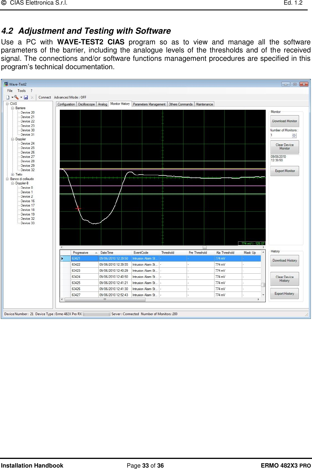   CIAS Elettronica S.r.l.    Ed. 1.2  Installation Handbook  Page 33 of 36 ERMO 482X3 PRO  4.2  Adjustment and Testing with Software Use  a  PC  with  WAVE-TEST2  CIAS  program  so  as  to  view  and  manage  all  the  software parameters of the  barrier,  including  the analogue levels of  the  thresholds and  of the received signal. The connections and/or software functions management procedures are specified in this program’s technical documentation.     