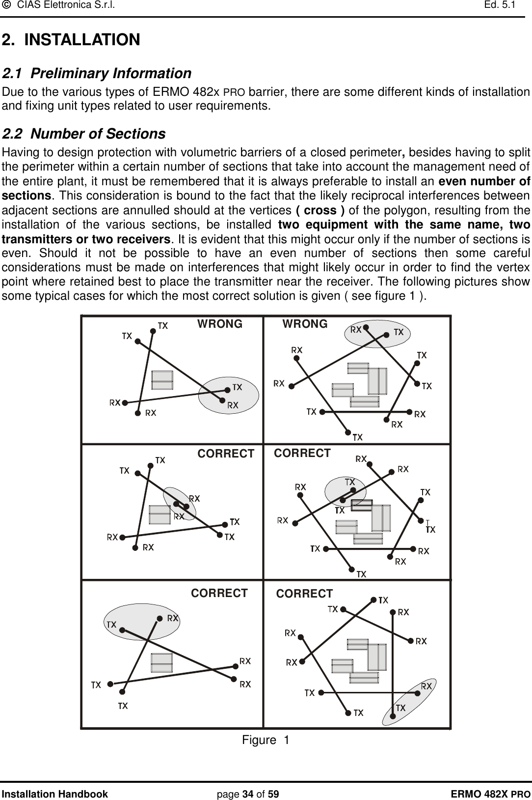   CIAS Elettronica S.r.l.    Ed. 5.1  Installation Handbook page 34 of 59 ERMO 482X PRO 2.  INSTALLATION 2.1  Preliminary Information  Due to the various types of ERMO 482x PRO barrier, there are some different kinds of installation and fixing unit types related to user requirements. 2.2  Number of Sections Having to design protection with volumetric barriers of a closed perimeter, besides having to split the perimeter within a certain number of sections that take into account the management need of the entire plant, it must be remembered that it is always preferable to install an even number of sections. This consideration is bound to the fact that the likely reciprocal interferences between adjacent sections are annulled should at the vertices ( cross ) of the polygon, resulting from the installation  of  the  various  sections,  be  installed  two  equipment  with  the  same  name,  two transmitters or two receivers. It is evident that this might occur only if the number of sections is even.  Should  it  not  be  possible  to  have  an  even  number  of  sections  then  some  careful considerations must be made on interferences that might likely occur in order to find the vertex point where retained best to place the transmitter near the receiver. The following pictures show some typical cases for which the most correct solution is given ( see figure 1 ).  CORRECT CORRECTWRONG WRONGCORRECT CORRECT Figure  1 