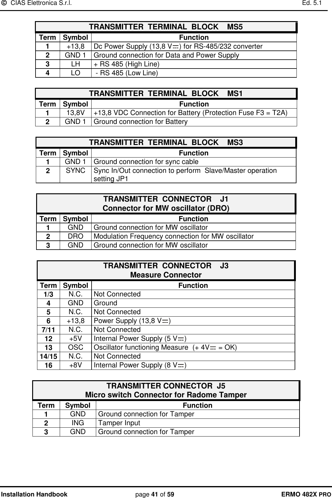   CIAS Elettronica S.r.l.    Ed. 5.1  Installation Handbook page 41 of 59 ERMO 482X PRO  TRANSMITTER  TERMINAL  BLOCK    MS5  Term Symbol Function 1 +13,8 Dc Power Supply (13,8 V ) for RS-485/232 converter 2 GND 1 Ground connection for Data and Power Supply  3 LH + RS 485 (High Line) 4 LO  - RS 485 (Low Line)  TRANSMITTER  TERMINAL  BLOCK    MS1 Term Symbol Function 1 13,8V +13,8 VDC Connection for Battery (Protection Fuse F3 = T2A) 2 GND 1 Ground connection for Battery  TRANSMITTER  TERMINAL  BLOCK    MS3 Term Symbol Function 1 GND 1 Ground connection for sync cable 2 SYNC Sync In/Out connection to perform  Slave/Master operation setting JP1  TRANSMITTER  CONNECTOR    J1   Connector for MW oscillator (DRO) Term Symbol Function 1 GND Ground connection for MW oscillator 2 DRO Modulation Frequency connection for MW oscillator 3 GND Ground connection for MW oscillator  TRANSMITTER  CONNECTOR    J3  Measure Connector Term Symbol Function 1/3 N.C. Not Connected 4 GND Ground 5 N.C. Not Connected 6 +13,8 Power Supply (13,8 V ) 7/11 N.C. Not Connected 12 +5V Internal Power Supply (5 V ) 13 OSC Oscillator functioning Measure  (+ 4V  = OK) 14/15 N.C. Not Connected 16 +8V Internal Power Supply (8 V )  TRANSMITTER CONNECTOR  J5      Micro switch Connector for Radome Tamper Term Symbol Function 1 GND Ground connection for Tamper 2 ING Tamper Input 3 GND Ground connection for Tamper  