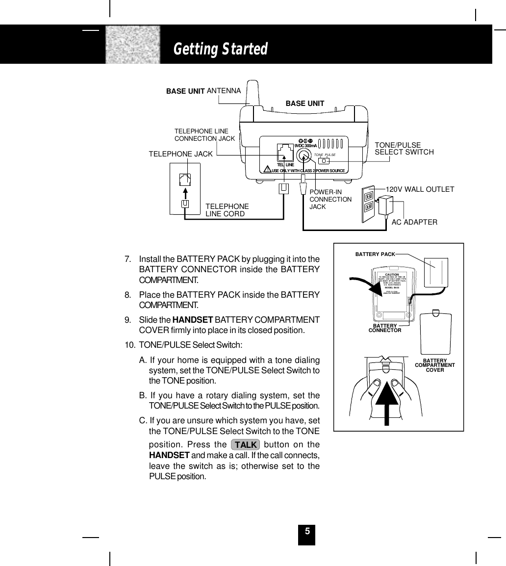 57. Install the BATTERY PACK by plugging it into theBATTERY CONNECTOR inside the BATTERYCOMPARTMENT.8. Place the BATTERY PACK inside the BATTERYCOMPARTMENT.9. Slide the HANDSET BATTERY COMPARTMENTCOVER firmly into place in its closed position.10. TONE/PULSE Select Switch:A. If your home is equipped with a tone dialingsystem, set the TONE/PULSE Select Switch tothe TONE position.B. If you have a rotary dialing system, set theTONE/PULSE Select Switch to the PULSE position.C. If you are unsure which system you have, setthe TONE/PULSE Select Switch to the TONEposition. Press the  TALK  button on theHANDSET and make a call. If the call connects,leave the switch as is; otherwise set to thePULSE position.Getting StartedBATTERYCOMPARTMENT COVERBATTERY PACKBATTERY CONNECTORCAUTIONTO REDUCE RISK OF FIRE OR INJURY, US E ONLY SAME TYP EAND MAKE OF BATTERY  PACK,Ni-Mh 3.6V,  600mAh.U. S.  ELEC TR ONI CS     MO DEL B655FOR 2.4 GHz ANALOG H ANDSETTONE  PULSETEL  LINE!USE ONLY WITH CLASS 2 POWER SOURCE9VDC 300mABASE UNITBASE UNIT ANTENNATONE/PULSESELECT SWITCHPOWER-INCONNECTIONJACKTELEPHONE LINECONNECTION JACKTELEPHONE JACKTELEPHONE LINE CORD AC ADAPTER120V WALL OUTLET