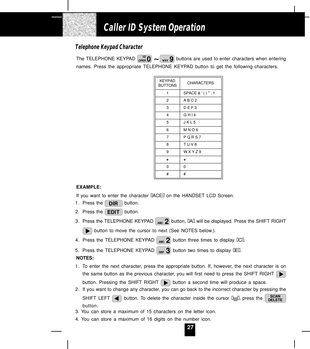 27Telephone Keypad CharacterThe TELEPHONE KEYPAD  ~010OPER 9WXY  buttons are used to enter characters when enteringnames. Press the appropriate TELEPHONE KEYPAD button to get the following characters.EXAMPLE:If you want to enter the character “ACE“ on the HANDSET LCD Screen.1. Press the  DIR  button.2. Press the  EDIT  button.3. Press the TELEPHONE KEYPAD  2ABC  button, “A“ will be displayed. Press the SHIFT RIGHT button to move the cursor to next (See NOTES below.).4. Press the TELEPHONE KEYPAD  2ABC  button three times to display “C“.5. Press the TELEPHONE KEYPAD  3DEF  button two times to display “E“.NOTES:1. To enter the next character, press the appropriate button. If, however, the next character is onthe same button as the previous character, you will first need to press the SHIFT RIGHT button. Pressing the SHIFT RIGHT   button a second time will produce a space.2. If you want to change any character, you can go back to the incorrect character by pressing theSHIFT LEFT   button. To delete the character inside the cursor ““,  press the  SCANDELETEbutton.3. You can store a maximum of 15 characters on the letter icon.4. You can store a maximum of 16 digits on the number icon.Caller ID System OperationKEYPADBUTTONS CHARACTERS12  SPACE &amp; &apos; ( ) * . 1  A B C 234  D E F 3  G H I 456  J K L 5  M N O 678  P Q R S 7  T U V 89*  W X Y Z 90# *  0  #