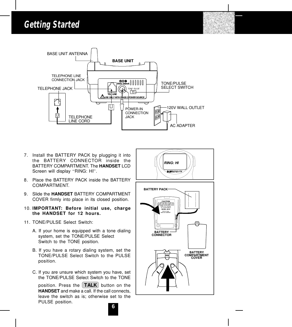 67. Install the BATTERY PACK by plugging it intothe BATTERY CONNECTOR inside theBATTERY COMPARTMENT. The HANDSET LCDScreen will display “RING: HI”.8. Place the BATTERY PACK inside the BATTERYCOMPARTMENT.9. Slide the HANDSET BATTERY COMPARTMENTCOVER firmly into place in its closed position.10. IMPORTANT: Before initial use, chargethe HANDSET for 12 hours.11. TONE/PULSE Select Switch:A. If your home is equipped with a tone dialingsystem, set the TONE/PULSE SelectSwitch to the TONE position.B. If you have a rotary dialing system, set theTONE/PULSE Select Switch to the PULSEposition.C. If you are unsure which system you have, setthe TONE/PULSE Select Switch to the TONEposition. Press the  TALK  button on theHANDSET and make a call. If the call connects,leave the switch as is; otherwise set to thePULSE position.Getting StartedTONE  PULSETEL  LINE!USE ONLY WITH CLASS 2 POWER SOURCE9VDC 300mABASE UNITBASE UNIT ANTENNATONE/PULSESELECT SWITCHPOWER-INCONNECTIONJACKTELEPHONE LINECONNECTION JACKTELEPHONE JACKTELEPHONE LINE CORD AC ADAPTER120V WALL OUTLETBATTERYCOMPARTMENT COVERBATTERY PACKBATTERY CONNECTORCAUTIONTO RED UCE RISK OF FIRE  OR INJURY , USE ONLY SAME  TYP EAND MA KE OF  BATTER Y PACK,Ni-Mh 3.6V , 600mAh.U. S .  EL ECT R ON IC S     MO DE L  B6 55FO R 2. 4 GHz ANAL OG  HANDS ETRING: HI