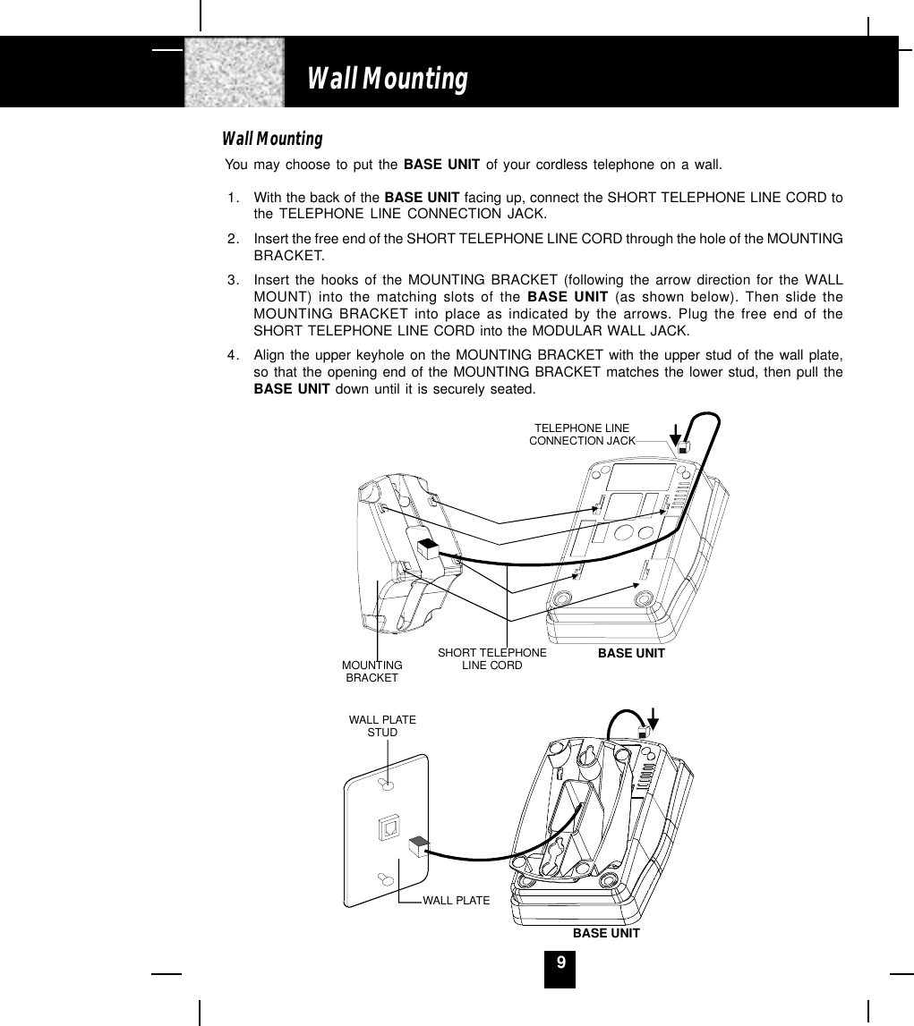 9Wall MountingWall MountingYou may choose to put the BASE UNIT of your cordless telephone on a wall.1. With the back of the BASE UNIT facing up, connect the SHORT TELEPHONE LINE CORD tothe TELEPHONE LINE CONNECTION JACK.2. Insert the free end of the SHORT TELEPHONE LINE CORD through the hole of the MOUNTINGBRACKET.3. Insert the hooks of the MOUNTING BRACKET (following the arrow direction for the WALLMOUNT) into the matching slots of the BASE UNIT (as shown below). Then slide theMOUNTING BRACKET into place as indicated by the arrows. Plug the free end of theSHORT TELEPHONE LINE CORD into the MODULAR WALL JACK.4. Align the upper keyhole on the MOUNTING BRACKET with the upper stud of the wall plate,so that the opening end of the MOUNTING BRACKET matches the lower stud, then pull theBASE UNIT down until it is securely seated.TELEPHONE LINE CONNECTION JACKSHORT TELEPHONELINE CORDMOUNTINGBRACKETBASE UNITWALL PLATESTUDWALL PLATEBASE UNIT