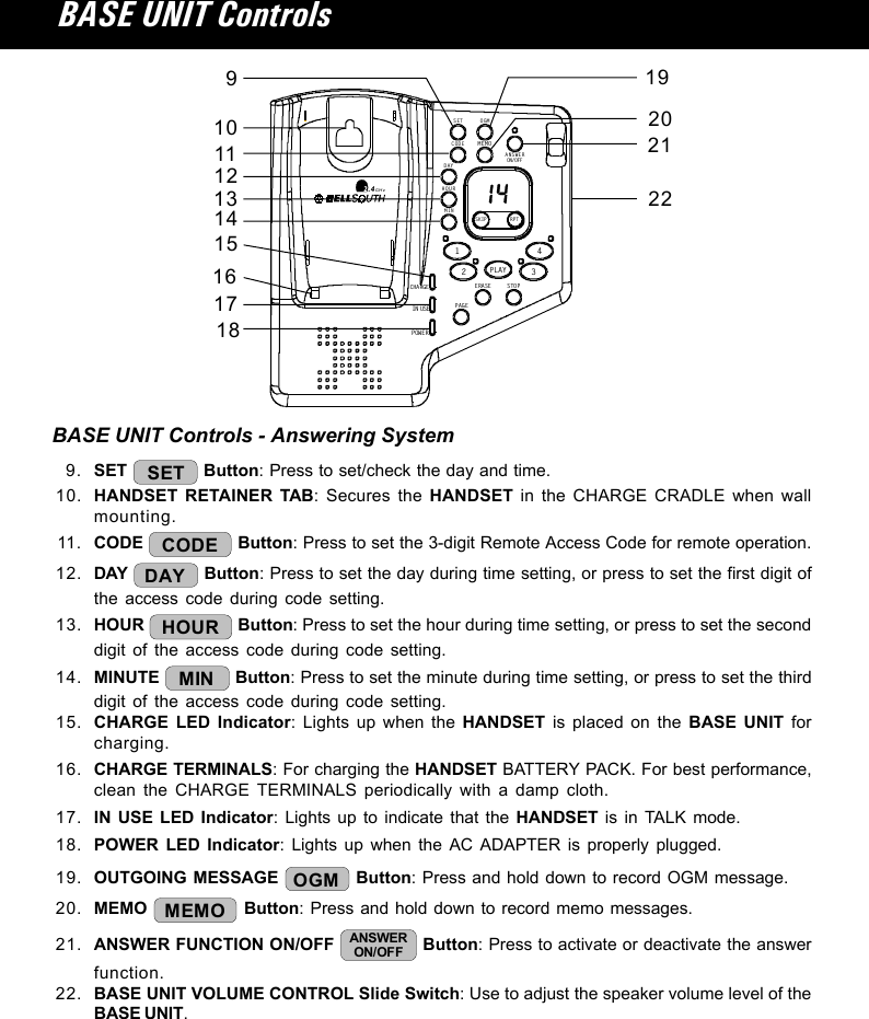 BASE UNIT ControlsBASE UNIT Controls - Answering System9. SET  SET  Button: Press to set/check the day and time.10. HANDSET RETAINER TAB: Secures the HANDSET in the CHARGE CRADLE when wallmounting.11. CODE  CODE  Button: Press to set the 3-digit Remote Access Code for remote operation.12. DAY  DAY  Button: Press to set the day during time setting, or press to set the first digit ofthe access code during code setting.13. HOUR  HOUR  Button: Press to set the hour during time setting, or press to set the seconddigit of the access code during code setting.14. MINUTE  MIN  Button: Press to set the minute during time setting, or press to set the thirddigit of the access code during code setting.15. CHARGE LED Indicator: Lights up when the HANDSET is placed on the BASE UNIT forcharging.16. CHARGE TERMINALS: For charging the HANDSET BATTERY PACK. For best performance,clean the CHARGE TERMINALS periodically with a damp cloth.17. IN USE LED Indicator: Lights up to indicate that the HANDSET is in TALK mode.18. POWER LED Indicator: Lights up when the AC ADAPTER is properly plugged.19. OUTGOING MESSAGE  OGM  Button: Press and hold down to record OGM message.20. MEMO  MEMO  Button: Press and hold down to record memo messages.21. ANSWER FUNCTION ON/OFF  ANSWERON/OFF  Button: Press to activate or deactivate the answerfunction.22. BASE UNIT VOLUME CONTROL Slide Switch: Use to adjust the speaker volume level of theBASE UNIT.910111213141516171819202122CHARGEIN USEPOWERERASEMEMOSTOPSKIP RPT1234SETDAYHOURCODEOGMMINON/OFFANSWERPAGEPLAY2.4GHz