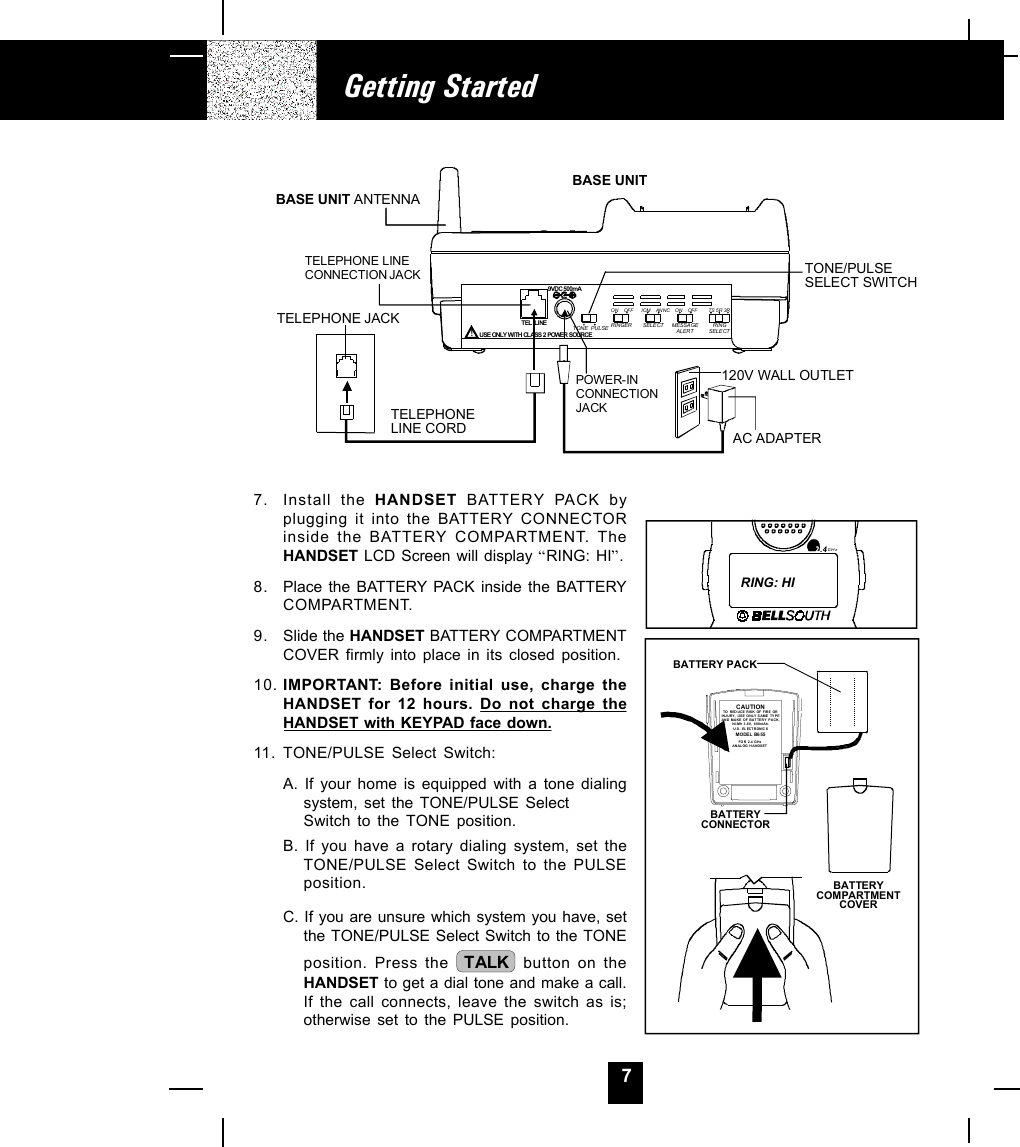 77. Install the HANDSET BATTERY PACK byplugging it into the BATTERY CONNECTORinside the BATTERY COMPARTMENT. TheHANDSET LCD Screen will display “RING: HI”.8. Place the BATTERY PACK inside the BATTERYCOMPARTMENT.9. Slide the HANDSET BATTERY COMPARTMENTCOVER firmly into place in its closed position.10. IMPORTANT: Before initial use, charge theHANDSET for 12 hours. Do not charge theHANDSET with KEYPAD face down.11. TONE/PULSE Select Switch:A. If your home is equipped with a tone dialingsystem, set the TONE/PULSE SelectSwitch to the TONE position.B. If you have a rotary dialing system, set theTONE/PULSE Select Switch to the PULSEposition.C. If you are unsure which system you have, setthe TONE/PULSE Select Switch to the TONEposition. Press the  TALK  button on theHANDSET to get a dial tone and make a call.If the call connects, leave the switch as is;otherwise set to the PULSE position.Getting StartedBATTERYCOMPARTMENT COVERBATTERY PACKBATTERY CONNECTORCAUTIONTO RED UCE RISK  OF FIRE OR INJURY , USE O NLY SAME  TY PEAND MA KE OF  BATTERY  PACK,Ni-Mh 3.6V , 600mAh.U. S .  EL EC T R ONI C S     MO DE L  B6 55FO R 2.4  GHz ANAL OG  HA NDSETRING: HI2.4GHzRINGSELECTTS 5R  3RMESSAGEALERTON    OFFSELECTON    OFFTONE  PULSE RINGERICM    ANNC9VDC 500mA!USE ONLY WITH CLASS 2 POWER SOURCETEL  LINEBASE UNITBASE UNIT ANTENNATELEPHONE LINECONNECTION JACKTELEPHONE JACKTELEPHONE LINE CORDPOWER-INCONNECTIONJACKAC ADAPTER120V WALL OUTLETTONE/PULSESELECT SWITCH