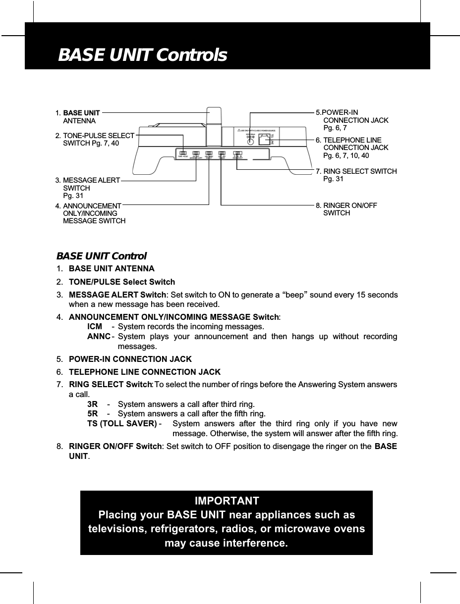 BASE UNIT Control1. BASE UNIT ANTENNA2. TONE/PULSE Select Switch3. MESSAGE ALERT Switch: Set switch to ON to generate a “beep”sound every 15 secondswhen a new message has been received.4. ANNOUNCEMENT ONLY/INCOMING MESSAGE Switch:ICM - System records the incoming messages.ANNC - System plays your announcement and then hangs up without recordingmessages.5. POWER-IN CONNECTION JACK6. TELEPHONE LINE CONNECTION JACK7. RING SELECT Switch: To select the number of rings before the Answering System answersa call.3R - System answers a call after third ring.5R - System answers a call after the fifth ring.TS (TOLL SAVER) - System answers after the third ring only if you have newmessage. Otherwise, the system will answer after the fifth ring.8. RINGER ON/OFF Switch: Set switch to OFF position to disengage the ringer on the BASEUNIT.IMPORTANTPlacing your BASE UNIT near appliances such astelevisions, refrigerators, radios, or microwave ovensmay cause interference.BASE UNIT Controls1 . BASE UNITA N T E N N A6 . TELEPHONE LINECONNECTION JACKPg. 6, 7, 10, 405 .P O W E R - I NCONNECTION JACKPg. 6, 72 . TONE-PULSE SELECTSWITCH Pg. 7, 407 . RING SELECT S W I T C HPg. 313 . MESSAGE A L E RTS W I T C HPg. 314 .A N N O U N C E M E N TO N LY / I N C O M I N GMESSAGE SWITCH8 . RINGER ON/OFF S W I T C H