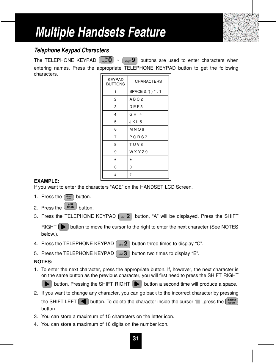 31Telephone Keypad CharactersThe TELEPHONE KEYPAD  ~ buttons are used to enter characters whenentering names. Press the appropriate TELEPHONE KEYPAD button to get the followingcharacters.EXAMPLE:If you want to enter the characters “ACE” on the HANDSET LCD Screen.1. Press the  button.2. Press the  button.3. Press the TELEPHONE KEYPAD  button, “A” will be displayed. Press the SHIFTRIGHT button to move the cursor to the right to enter the next character (See NOTESbelow.).4. Press the TELEPHONE KEYPAD  button three times to display “C”.5. Press the TELEPHONE KEYPAD  button two times to display “E”.NOTES:1. To enter the next character, press the appropriate button. If, however, the next character ison the same button as the previous character, you will first need to press the SHIFT RIGHTbutton. Pressing the SHIFT RIGHT button a second time will produce a space.2. If you want to change any character, you can go back to the incorrect character by pressingthe SHIFT LEFT button. To delete the character inside the cursor “ ”,press the button.3. You can store a maximum of 15 characters on the letter icon.4. You can store a maximum of 16 digits on the number icon.deletescandef 3abc 2abc 2editflashwxyz 9Multiple Handsets FeatureKEYPADBUTTONS123456789*0#CHARACTERSSPACE &amp; ’( ) * . 1AB C 2D E F 3G H I 4J K L 5M N O 6P Q R S 7T U V 8W X Y Z 9*0#