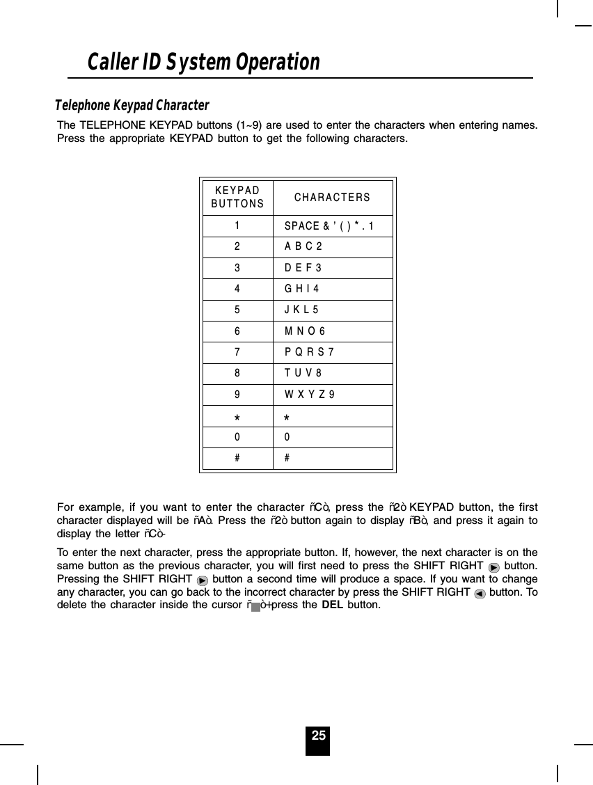 25Telephone Keypad CharacterThe TELEPHONE KEYPAD buttons (1~9) are used to enter the characters when entering names.Press the appropriate KEYPAD button to get the following characters.KEYPADBUTTONS CHARACTERS12  SPACE &amp; ’ ( ) * . 1  A B C 234  D E F 3  G H I 456  J K L 5  M N O 678  P Q R S 7  T U V 89*  W X Y Z 90# *  0  #For example, if you want to enter the character ³C´, press the ³2´KEYPAD button, the firstcharacter displayed will be ³A´. Press the ³2´ button again to display ³B´, and press it again todisplay the letter ³C´To enter the next character, press the appropriate button. If, however, the next character is on thesame button as the previous character, you will first need to press the SHIFT RIGHT   button.Pressing the SHIFT RIGHT   button a second time will produce a space. If you want to changeany character, you can go back to the incorrect character by press the SHIFT RIGHT   button. Todelete the character inside the cursor ³´press the DEL button.Caller ID System Operation