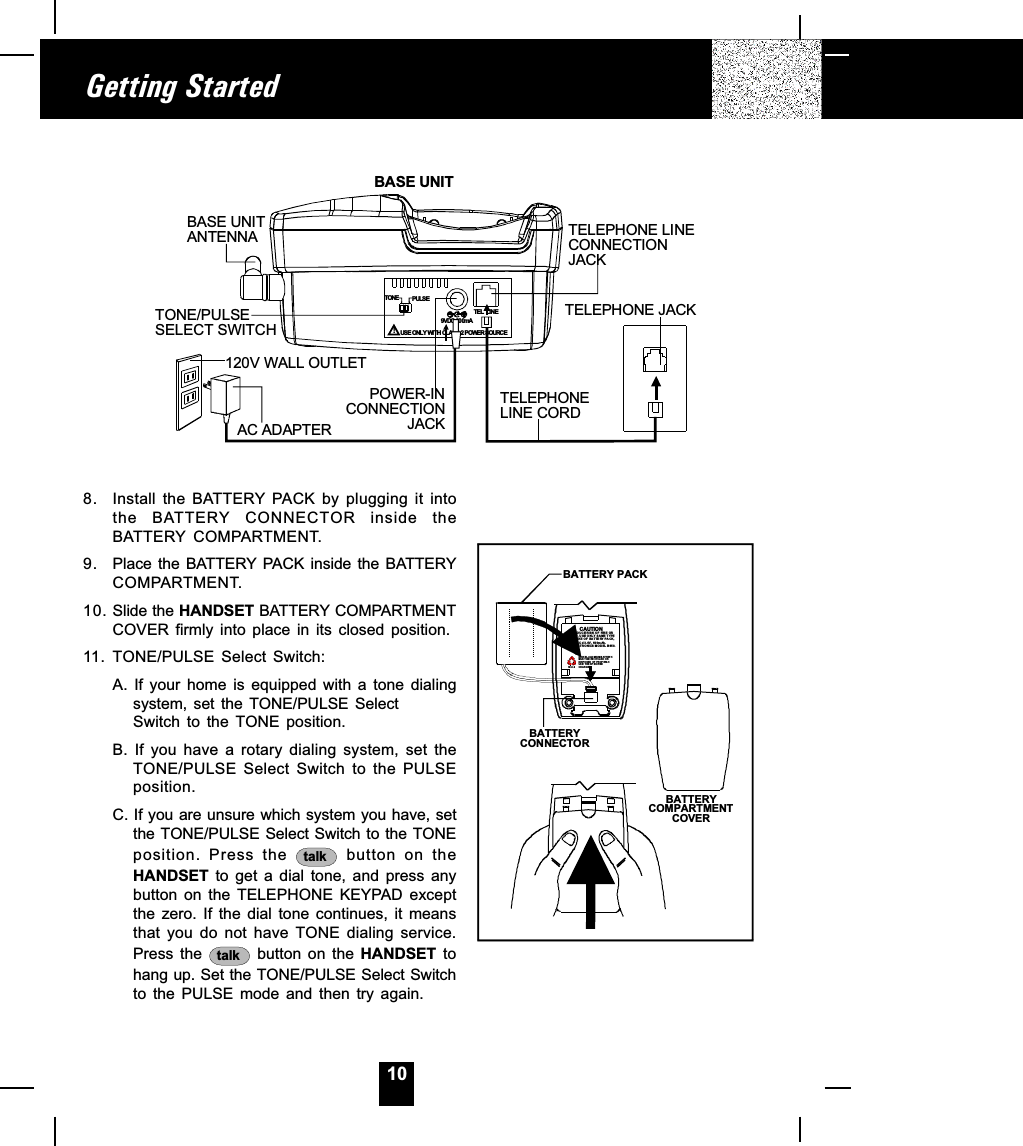 108. Install the  BATTERY PACK  by  plugging  it  intothe  BATTERY  CONNECTOR  inside  theBATTERY  COMPARTMENT.9. Place the  BATTERY PACK inside  the BATTERYCOMPARTMENT.10. Slide the HANDSET BATTERY COMPARTMENTCOVER  firmly  into  place  in  its  closed  position.11. TONE/PULSE  Select  Switch:A.  If  your  home  is  equipped  with  a  tone  dialingsystem,  set  the  TONE/PULSE  SelectSwitch  to  the  TONE  position.B.  If  you  have  a  rotary  dialing  system,  set  theTONE/PULSE  Select  Switch  to  the  PULSEposition.C. If you are unsure which system you have, setthe TONE/PULSE Select Switch to the TONEposition.  Press  the  talk   button  on  theHANDSET  to  get  a  dial  tone,  and  press  anybutton  on  the  TELEPHONE  KEYPAD exceptthe  zero.  If  the  dial  tone  continues,  it  meansthat  you  do  not  have  TONE  dialing  service.Press  the  talk  button  on  the  HANDSET tohang up. Set the TONE/PULSE Select Switchto  the  PULSE  mode  and  then  try  again.Getting StartedBATTERYCOMPARTMENT COVERBATTERY PACKBATTERY CONNECTORCAUTIONTO R EDUC E RISK OF  FIR E ORINJ URY, USE  ONLY  SAME  TYPEAND   MA KE  OF   BA T TE RY  PA CK ,Ni-C d  3. 6V ,  600 m Ah.U.S. ELECTR ONICS MODEL  B650.NI CK E L -C AD MIU M  B ATT ER Y.MUS T B E  RE CYC LED  O RDISP OSED   OF  PR OP ERLY.USE   THE  SP ECI FIEDCH AR G ER.Ni -C dTEL  LINETONE PULSEUSE   ONLY   WI TH  CL ASS   2  POWE R  SOURC E9VDC 30 0mAPOWER-INCONNECTIONJACKBASE UNITBASE UNITANTENNA TELEPHONE LINECONNECTIONJACKAC ADAPTERTELEPHONE JACKTELEPHONE LINE CORD120V WALL OUTLETTONE/PULSESELECT SWITCH