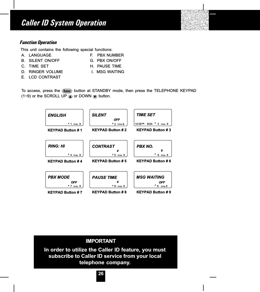 26Function OperationThis  unit  contains  the  following  special  functions:A. LANGUAGE F.   PBX NUMBERB. SILENT  ON/OFF G.  PBX ON/OFFC. TIME SET H.  PAUSE TIMED. RINGER  VOLUME  I.  MSG WAITINGE. LCD  CONTRASTTo  access,  press  the  func   button  at  STANDBY  mode,  then  press  the  TELEPHONE  KEYPAD(1~9) or the SCROLL UP   or DOWN   button.ENGLISH1          9TOTAL# SILENT2         9TOTAL# OFFTIME SET10:00       8/24       3          9AM TOTAL# KEYPAD Button # 1 KEYPAD Button # 2 KEYPAD Button # 3RING: HI4          9TOTAL# CONTRAST5          9TOTAL# PBX NO.      6          9TOTAL# KEYPAD Button # 4 KEYPAD Button # 5 KEYPAD Button # 649PBX MODE7          9TOTAL# PAUSE TIME8          9TOTAL# MSG WAITING     9          9TOTAL# KEYPAD Button # 7 KEYPAD Button # 8 KEYPAD Button # 94OFF OFFIMPORTANTIn order to utilize the Caller ID feature, you mustsubscribe to Caller ID service from your localtelephone company.Caller ID System Operation